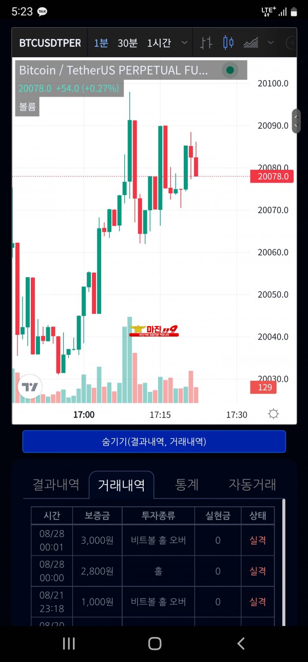 댄디점