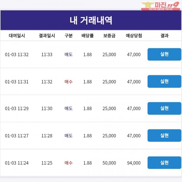 꽃다발점 수익인증