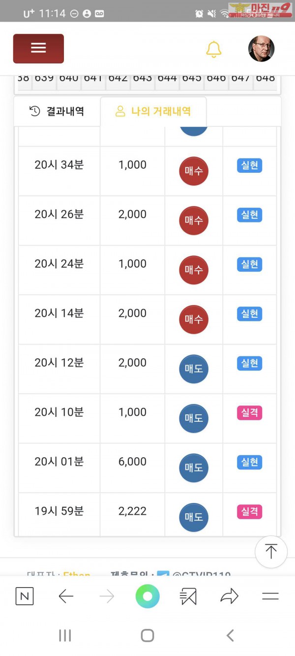 글로벌777지점