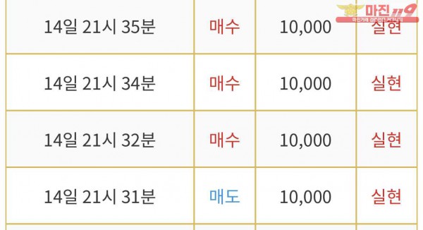 비트맨 부산서면점 수익인증