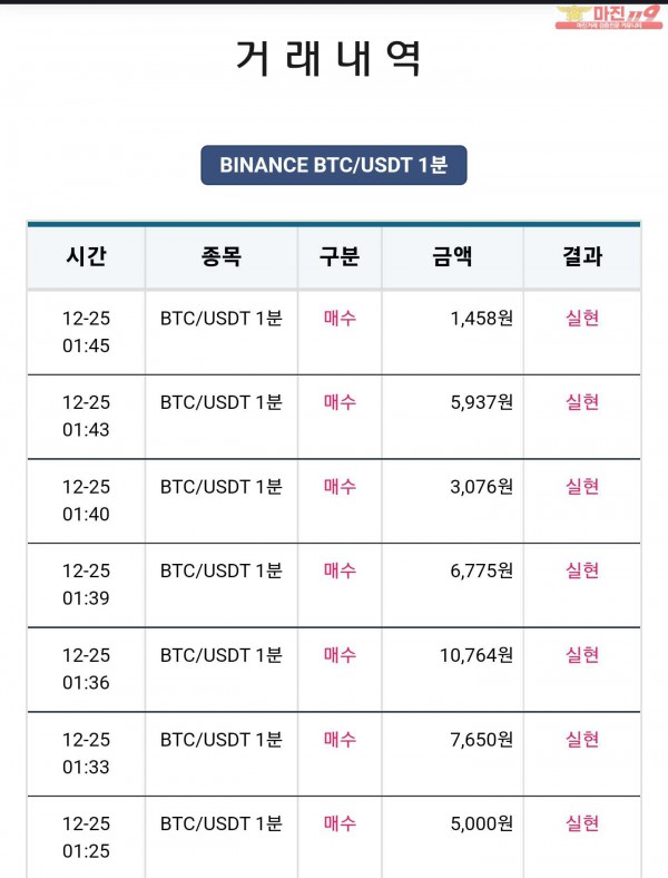 비트맨 한국직영점 수익 연승 인증