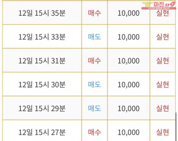 비트맨 부산서면점 수익인증