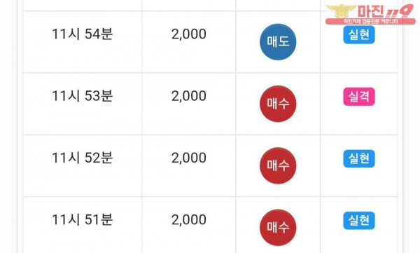 댄디