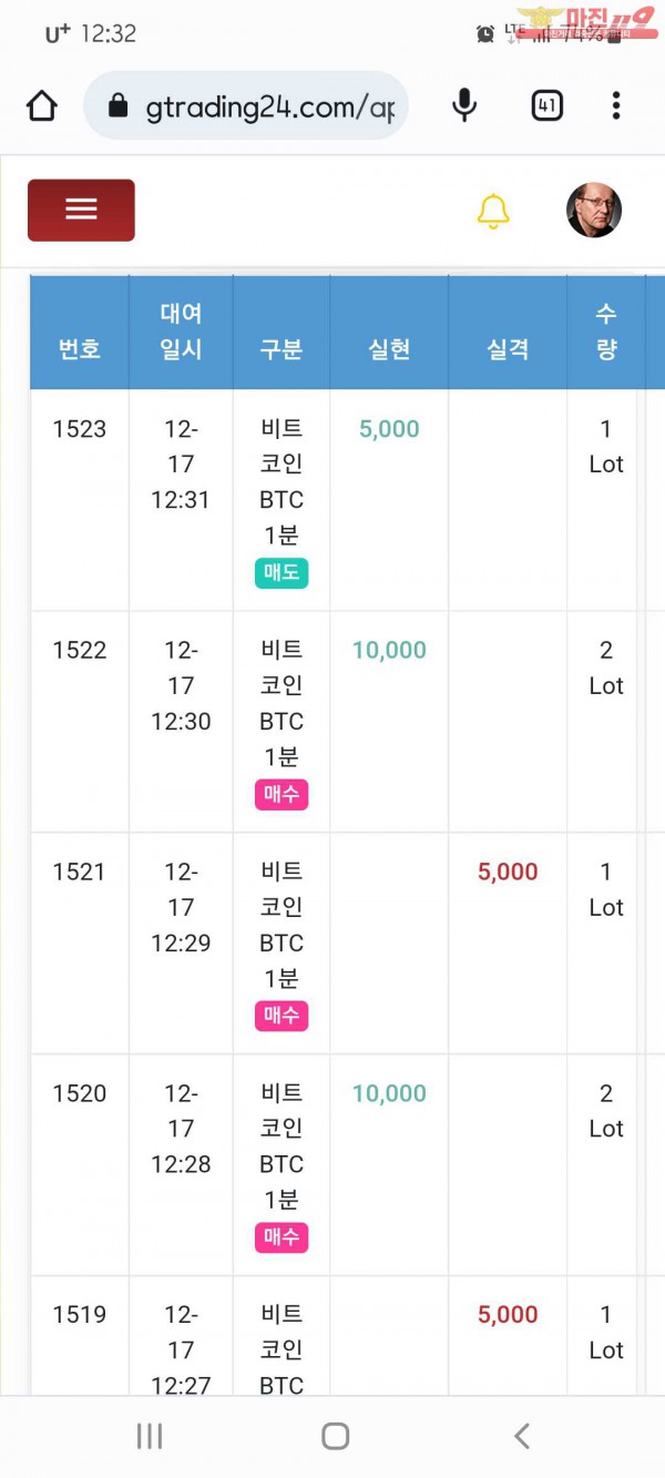 글로벌국대 수익인증