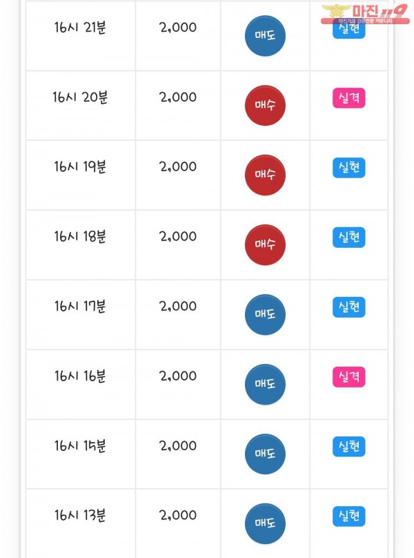 글로벌 댄디점