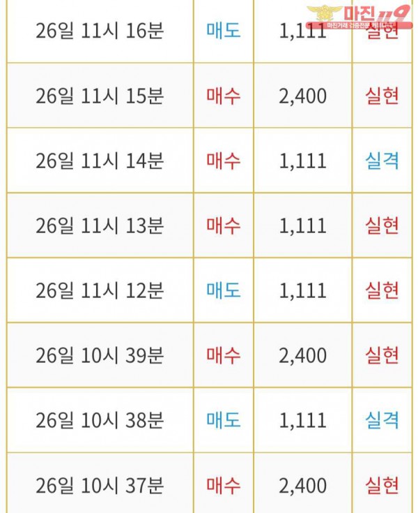 글로벌 댄디점