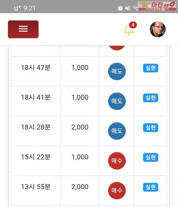글로벌777인증