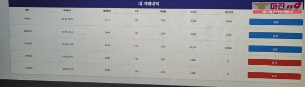 코리아 다이아몬드점 수익인증