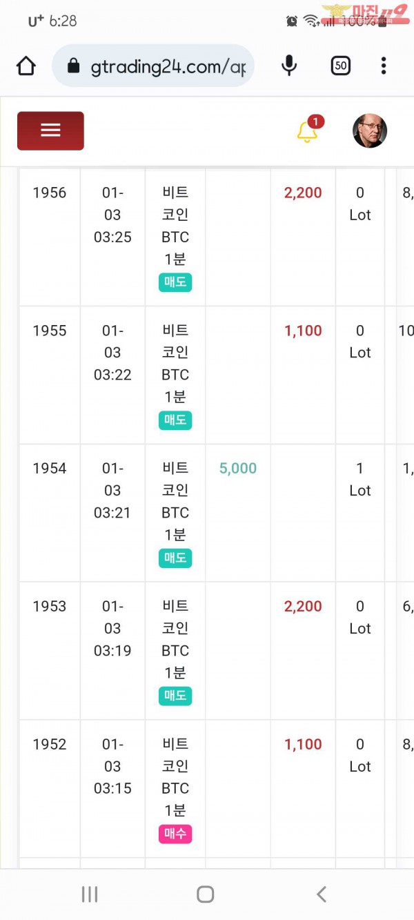 국대점수익인증