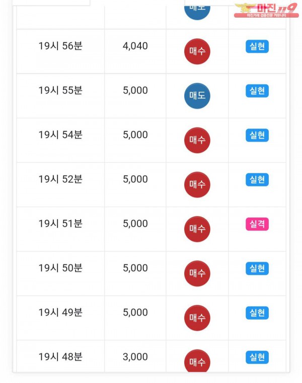 글로벌777점 연승인증