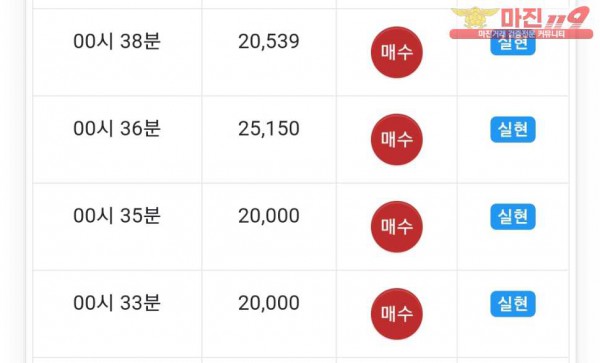 글로벌777