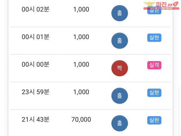 글로벌 부산점 수익인증