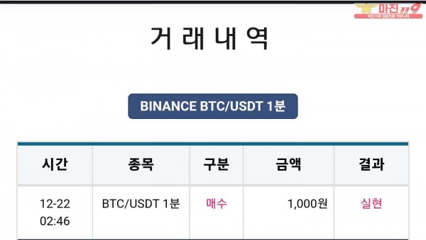 비트맨 한국직영점 수익인증