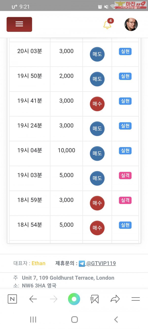 글로벌777지점