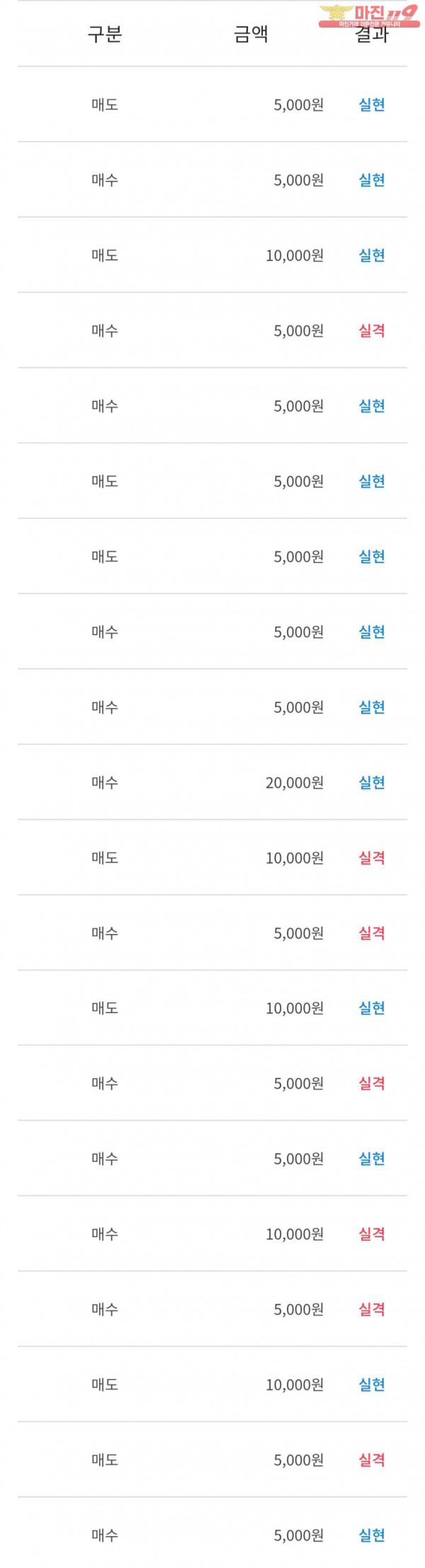 비트타워 VIP