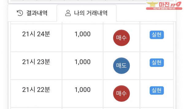 글로벌 댄디점 수익 인증