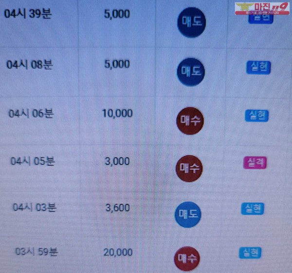 글로벌 777점 수익인증