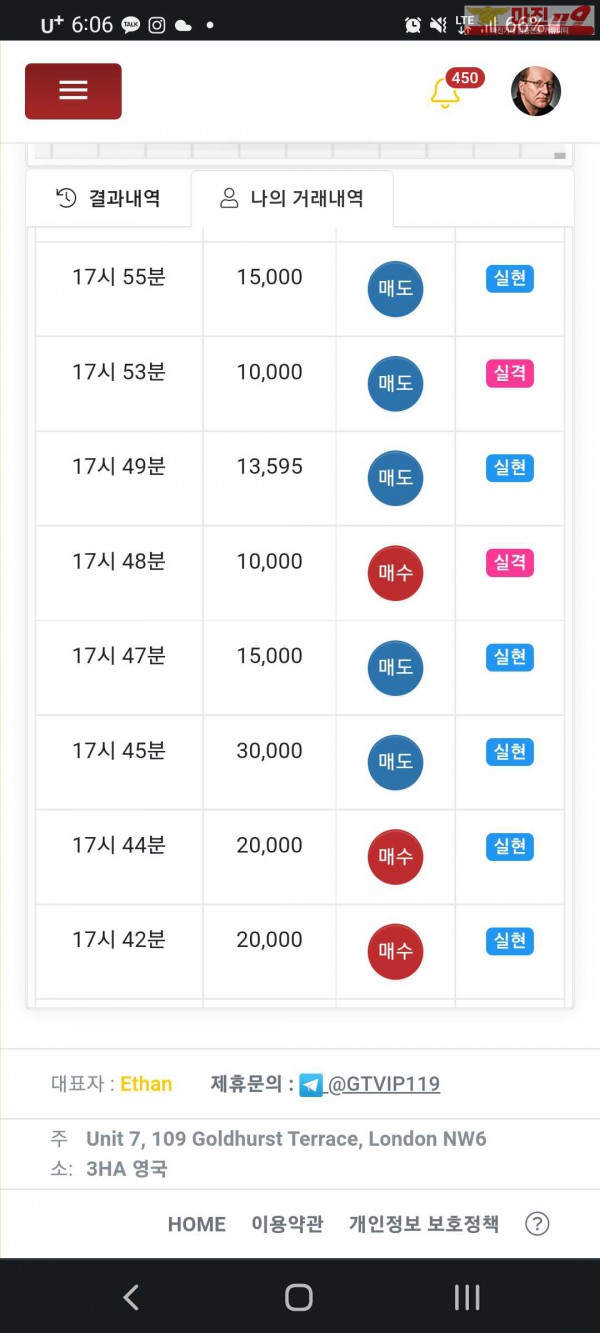 글로벌 국대점