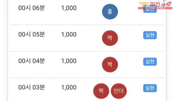 글로벌 부산점 수익인증