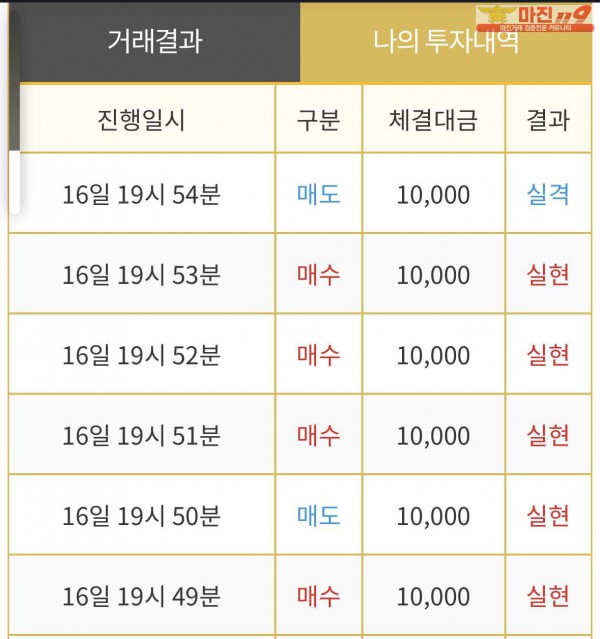 비트맨 부산서면점 수익인증