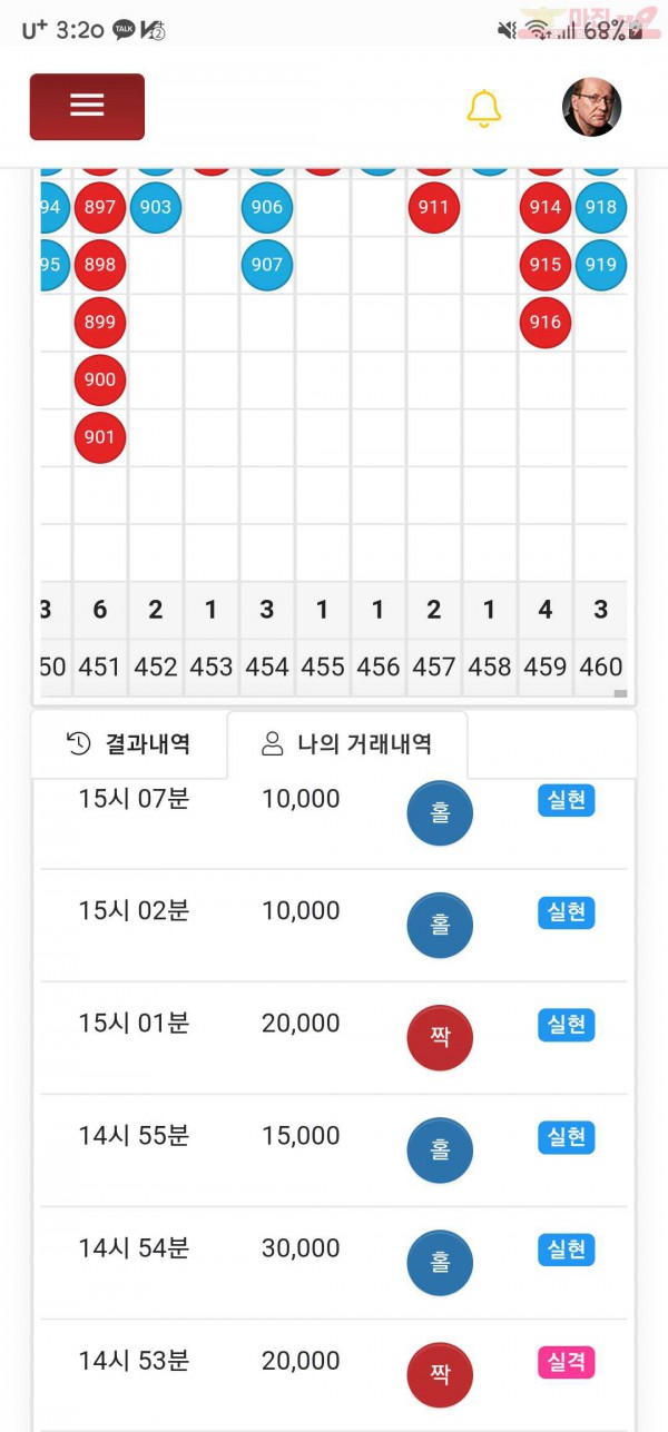 하이트레이딩페이백
