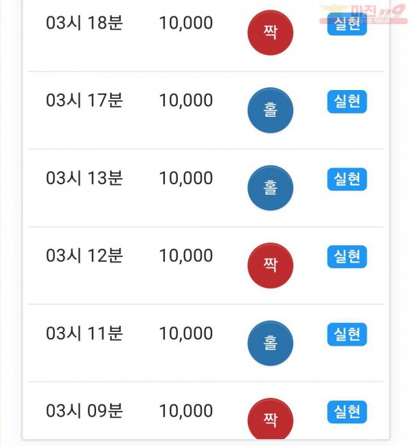 하이트레이딩 777점 수익인증