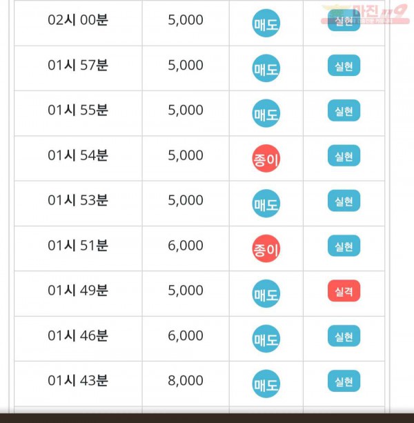 라떼점
