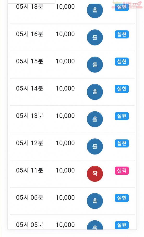 하이트레이딩 777점 수익인증