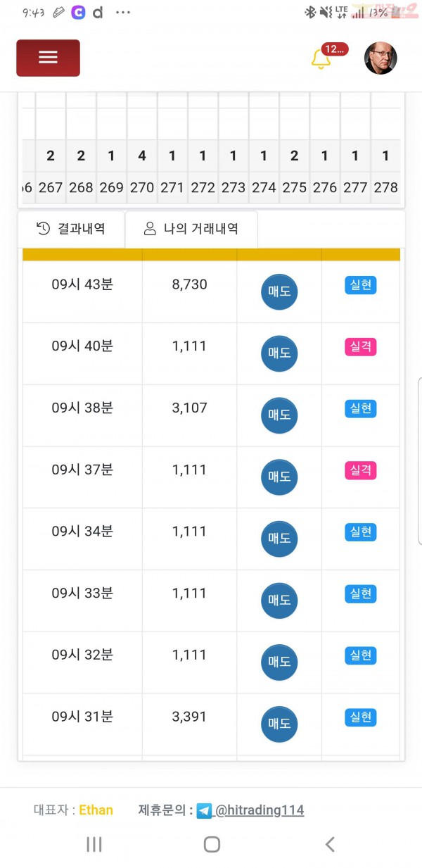 하이트레이딩 일등점 수익인증