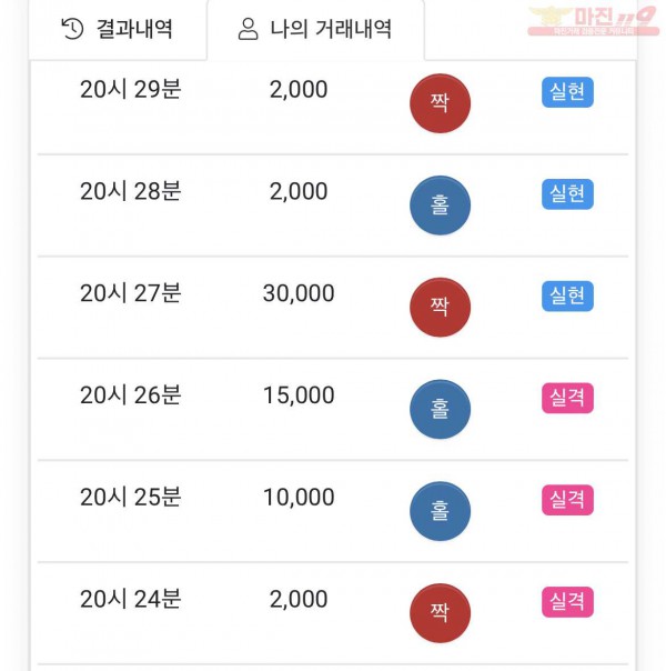 HT 꽃다발점 수익인증