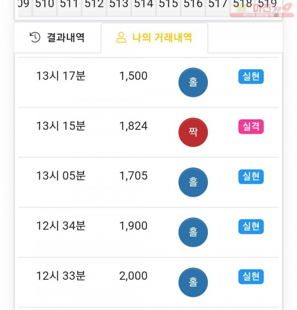 하이 국대점