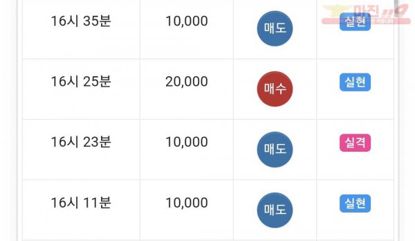 하이트레이딩 댄디점
