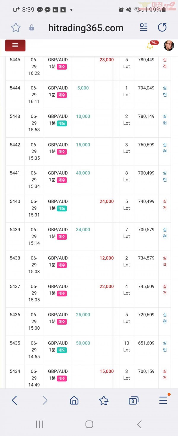 하이트레이딩 페이백점