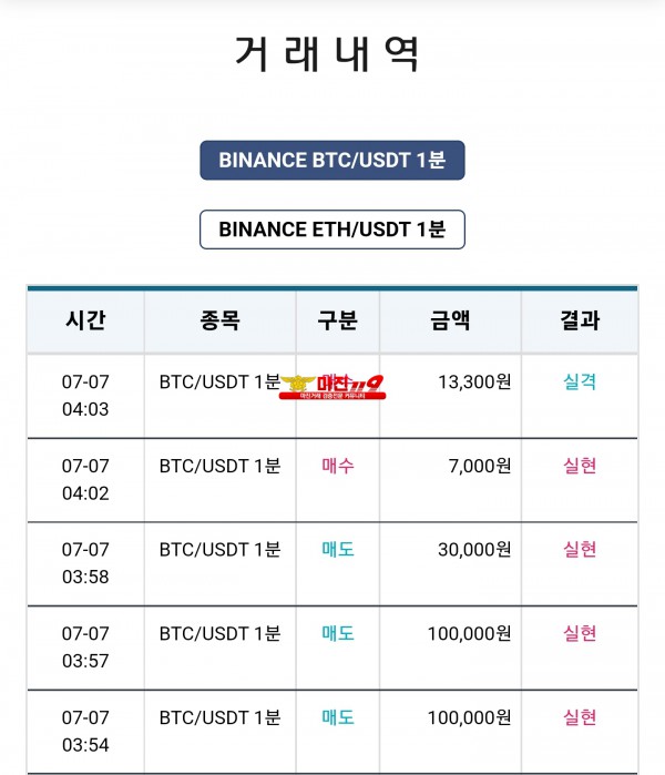 비트맨 꽃다발점 수익인증 연승인증