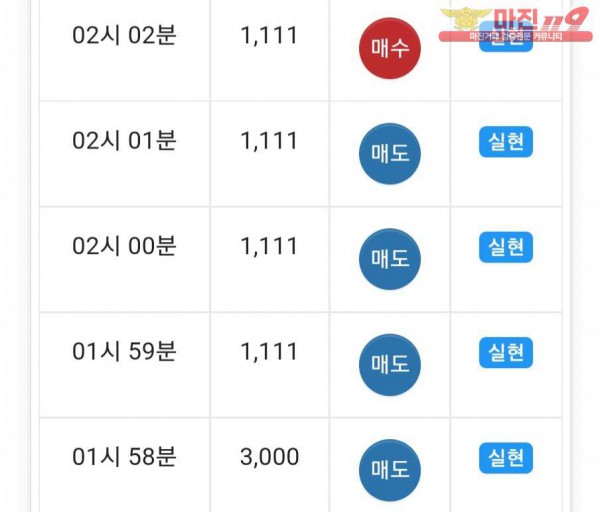 글로벌 댄디점
