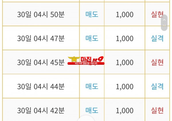 비트맨 댄디화백