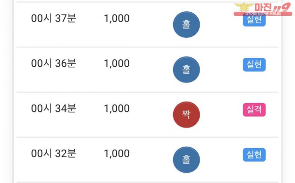 글로벌 부산점 수익인증