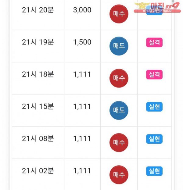 글로벌 댄디점