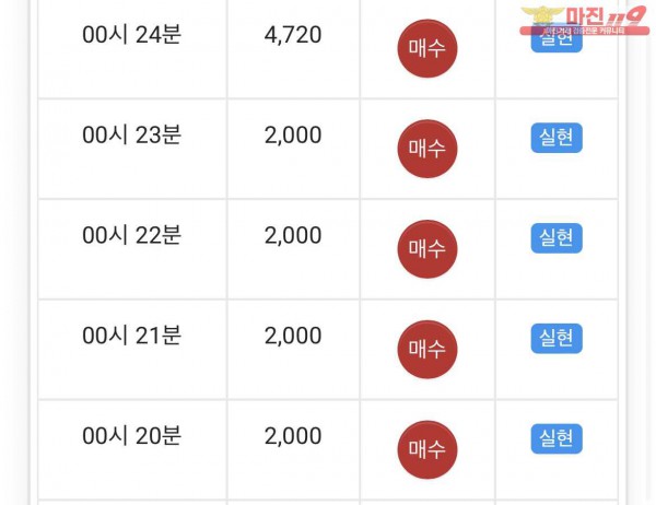 댄디점 수익인증