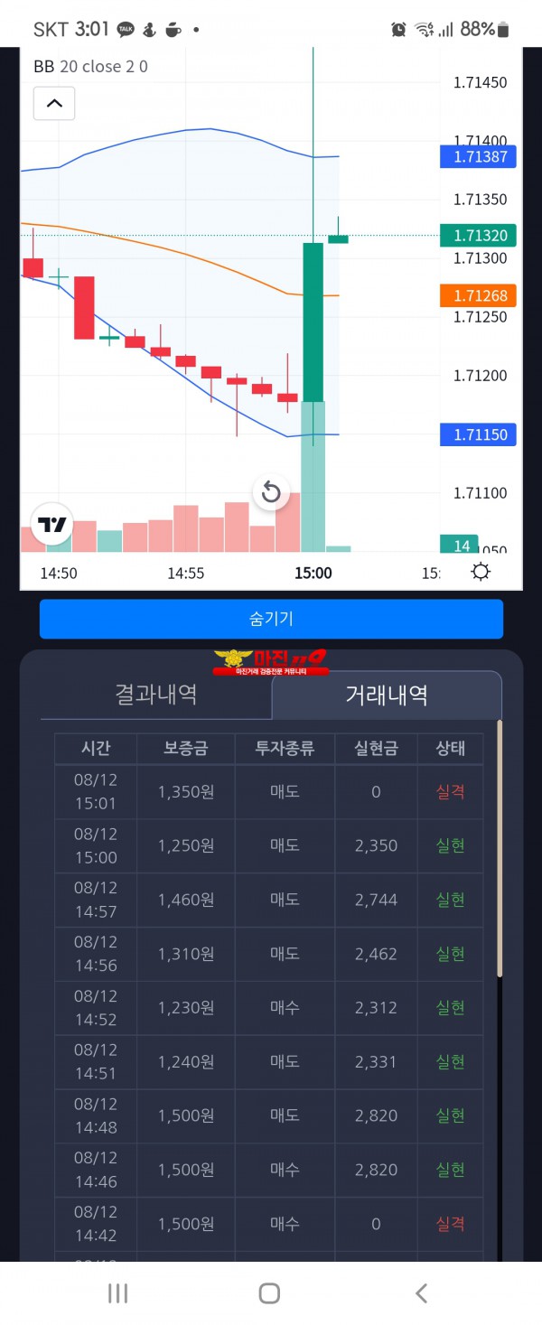 댄디점