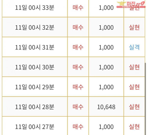 비트맨 부산서면점 수익인증