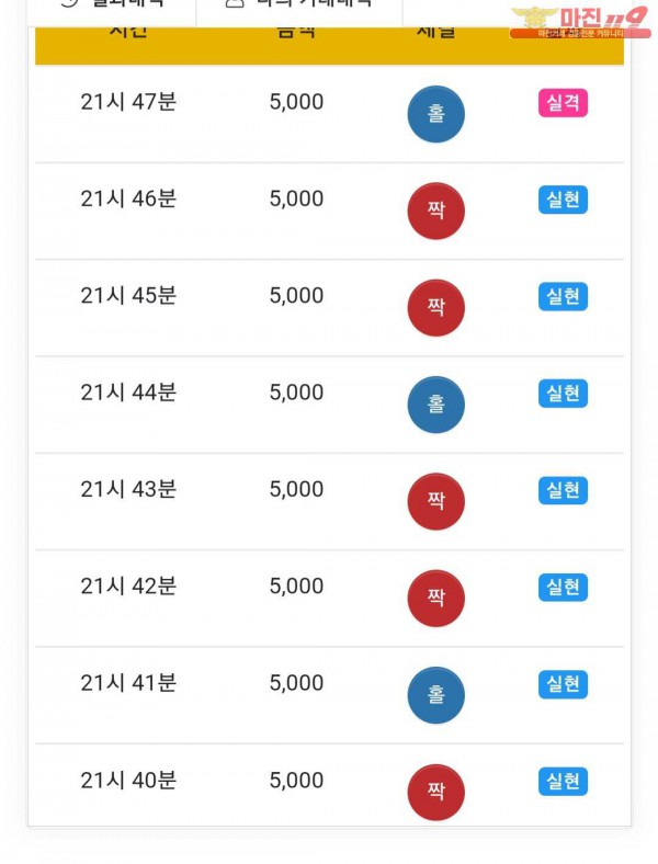 글로벌777점 연승인증
