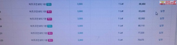 글로벌 777점 수익인증