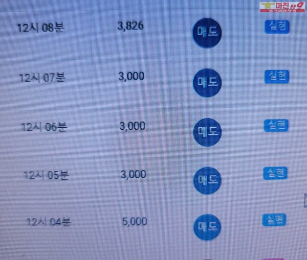 글로벌 777점 수익인증