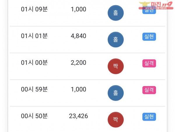 글로벌부산점 수익인증