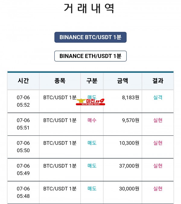 비트맨 꽃다발점 수익인증 연승인증