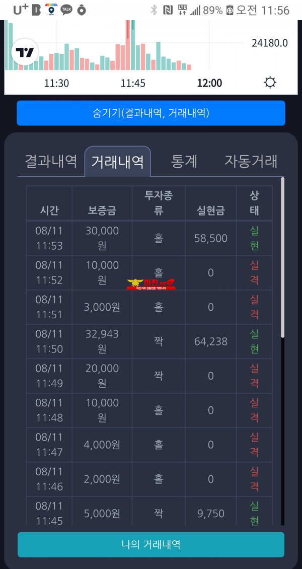 창성 국대점 수익인증