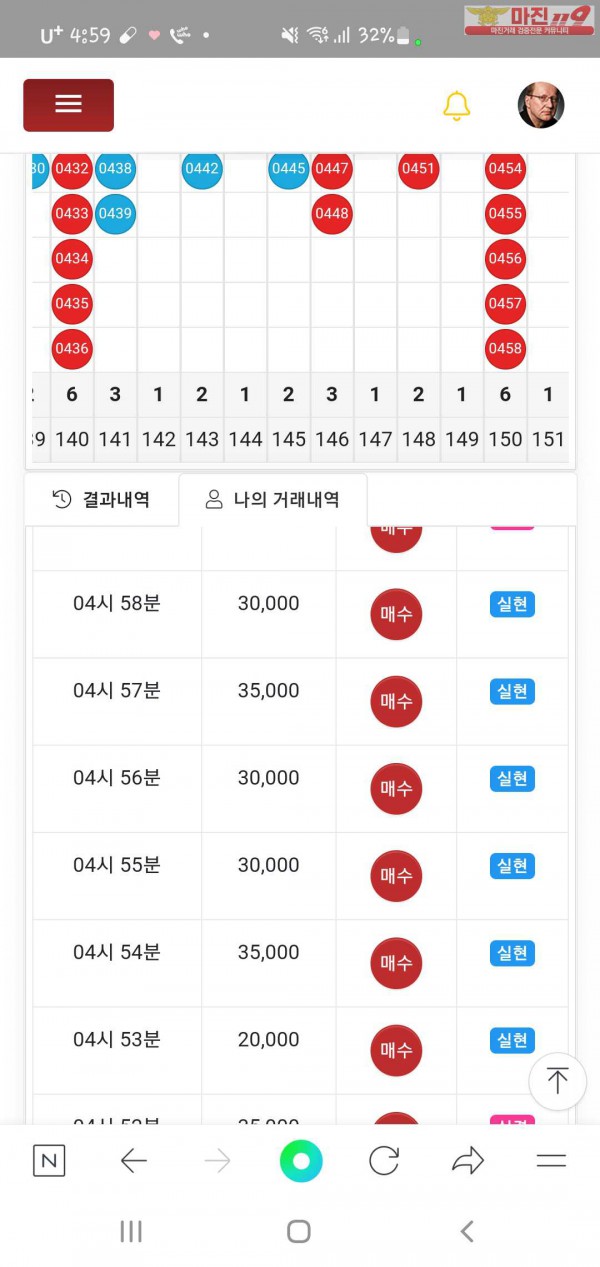 글로벌777