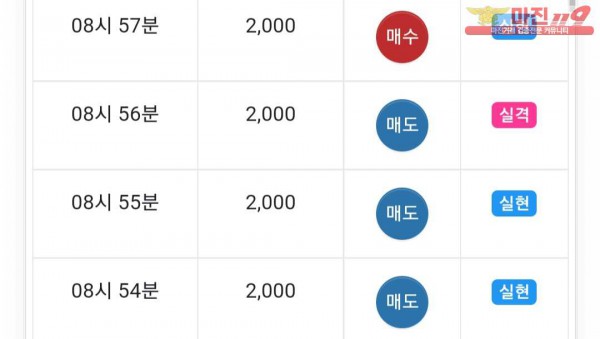 댄디