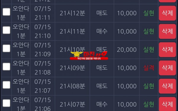 창성국대점